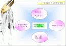 패밀리 레스토랑의 성공사례 분석 4페이지
