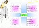 패밀리 레스토랑의 성공사례 분석 10페이지