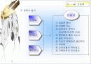 패밀리 레스토랑의 성공사례 분석 21페이지