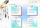 패밀리 레스토랑의 성공사례 분석 22페이지