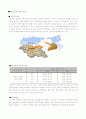 도시사회학-충남 예산군을 중심으로 4페이지