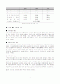 도시사회학-충남 예산군을 중심으로 14페이지