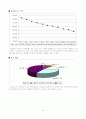 도시사회학-충남 예산군을 중심으로 20페이지