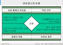 수출과 계약을 통한 해외사업운영 24페이지