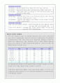 소비자행동-인구통계학적 특징 및 사회계층 32페이지