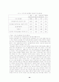 알코올중독 가족에 대한 문제점 및 개선방안 36페이지