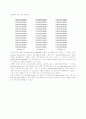  LPC Analysis 기법에 대하여 5페이지