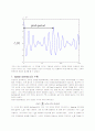  LPC Analysis 기법에 대하여 10페이지