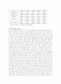 [노인복지] 일본 개호보험제도의 내용과 향후대책 12페이지