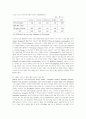 [노인 복지] 영국의 노인을 위한 장기요양보호 11페이지
