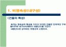  부동산의 특성 16페이지