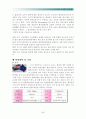 호주 해외탐방 신청서 5페이지