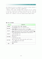 호주 해외탐방 신청서 9페이지
