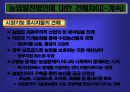 농업에 대한 시장과 정부의 견해 차이 6페이지