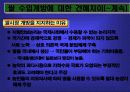 농업에 대한 시장과 정부의 견해 차이 8페이지