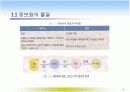  컴퓨터와 정보화 사회 4페이지