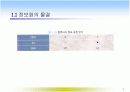  컴퓨터와 정보화 사회 5페이지