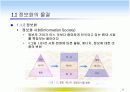  컴퓨터와 정보화 사회 11페이지