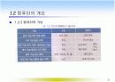  컴퓨터와 정보화 사회 23페이지