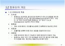  컴퓨터와 정보화 사회 24페이지