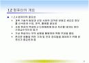  컴퓨터와 정보화 사회 25페이지
