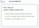 주택문제에 대한 시장과 정부의 입장 6페이지