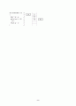  C++ 각 변수의 정의 및 설명 9페이지