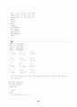  C++ 각 변수의 정의 및 설명 85페이지