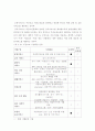 주간보호서비스 5페이지