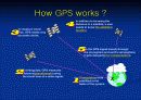  GPS의 원리 3페이지
