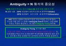  GPS의 원리 12페이지