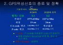  GPS의 원리 13페이지