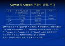  GPS의 원리 14페이지