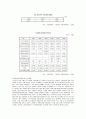 수출보험의 종류와 수출보험 활용률 증가 요인 4페이지