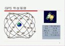 GPS의 원리와 응용 8페이지