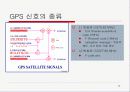 GPS의 원리와 응용 14페이지