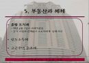 부동산과 경제 10페이지