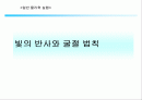 [물리] 빛의 반사와 굴절 1페이지