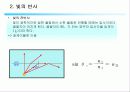 [물리] 빛의 반사와 굴절 4페이지