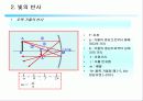[물리] 빛의 반사와 굴절 5페이지
