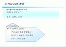 주식이란 무엇인가? 3페이지