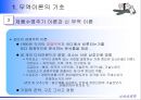 새로운 국제무역질서 12페이지