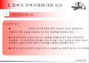 새로운 국제무역질서 15페이지