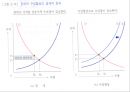새로운 국제무역질서 18페이지