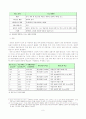새집증후군의 사건 사례 11페이지