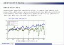 KT&G의 RAISON 담배의 마케팅전략 분석 4페이지
