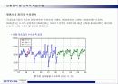 KT&G의 RAISON 담배의 마케팅전략 분석 5페이지