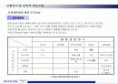 KT&G의 RAISON 담배의 마케팅전략 분석 15페이지
