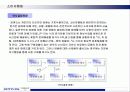 KT&G의 RAISON 담배의 마케팅전략 분석 17페이지