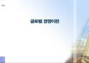 글로벌 경영이란 1페이지